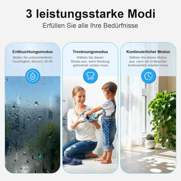 Macchiatto Elektrischer Luftentfeuchter Kompakt für bis zu 80m³(32m²) Räume Automatischer Betrieb,mi