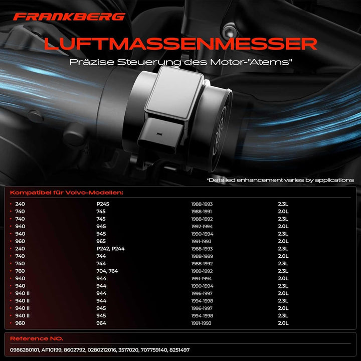 Frankberg Luftmassenmesser Kompatibel mit 240 P242 P244 P245 740 744 745 760 704 764 940 944 945 960