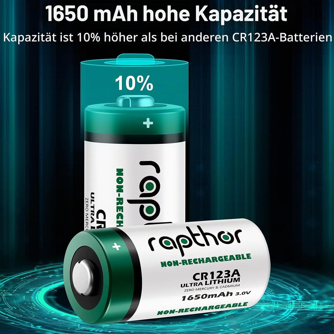 Rapthor CR123A 3V Lithium Batterie 32er Pack 1650mAh für Arlo Kamera, Polaroid, Taschenlampe, hohe K