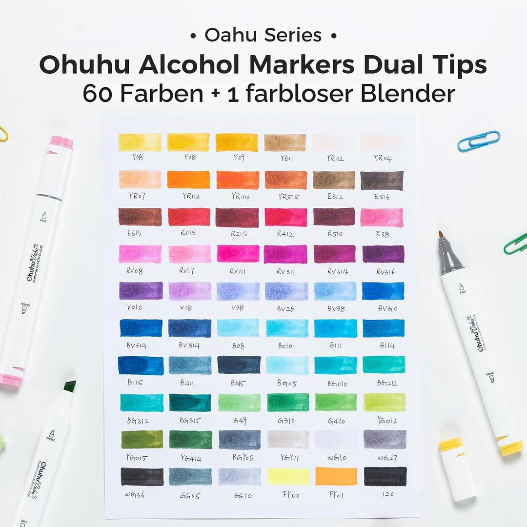 Permanent Marker Stifte, Ohuhu 60 Farben Doppel Spitzen Marker Pen, Sketch Twin Markierungen Textmar