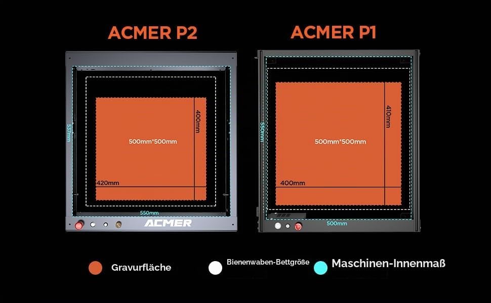 ACMER Waben-Laserbett, Laser Wabenarbeitstisch mit Aluminiumplatte, Schneidetisch für Laser Graviere