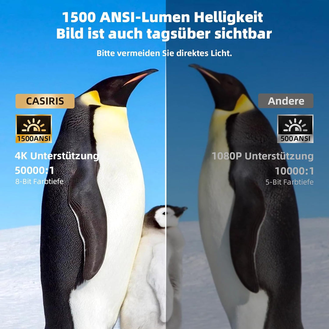CASIRIS Omnistar Beamer Set mit 100'' Leinwand | 1500 ANSI | Auto Fokus | 1080P Full HD mit 4K Unter