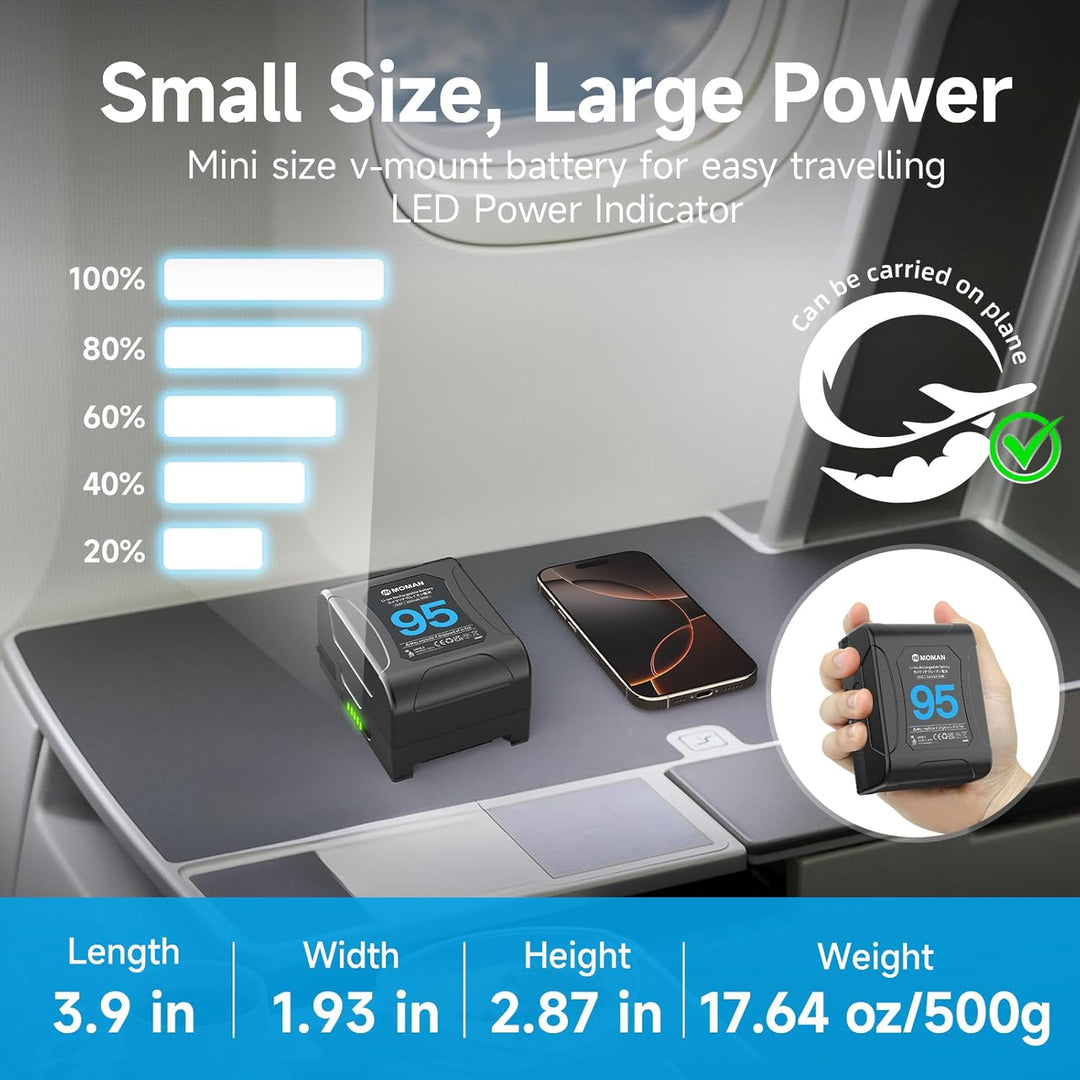 V Mount Akku, Moman Power 95 Klein V-Lock Batterie 95Wh 6450mAh 14.8V mit 2×D-TAP/USB-A/BP Ausgang,