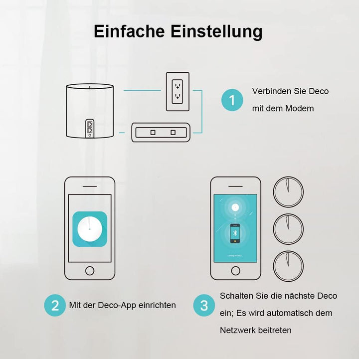 TP-Link Deco X60 Mesh WLAN Set (3 Pack), Wi-Fi 6 AX5400 Dual Band Router & Repeater, 2x Gigabit Port