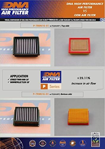 DNA High Performance Air Filter Compatible for Triumph Street Scrambler 900 (16-24) PN:P-TR9N16-01