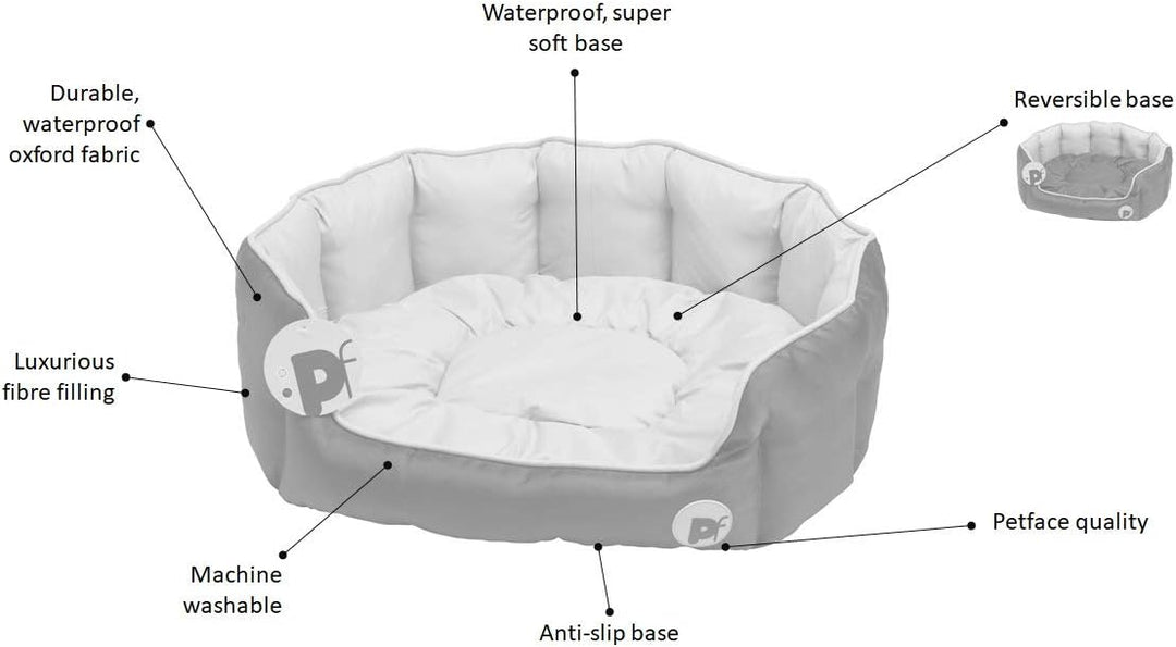 Petface Oxford - Hundebett, oval, rot, M rot M, rot M