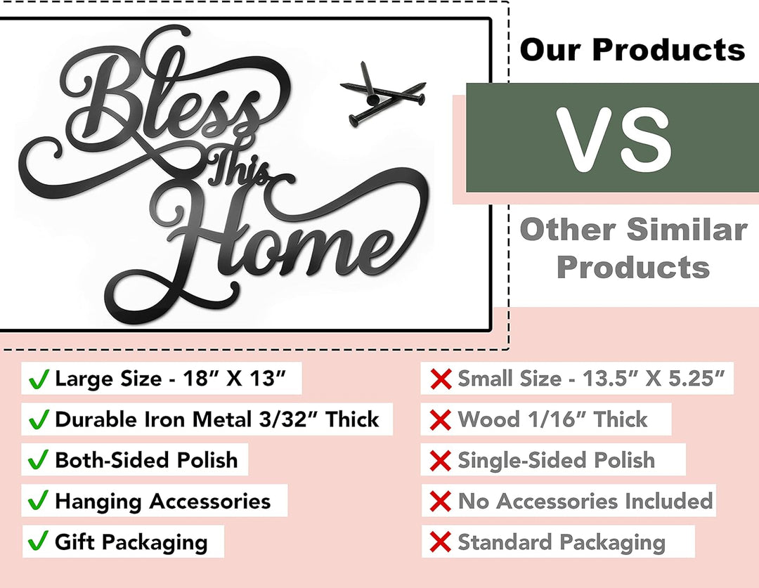 Vivegate Bless This Home Wanddekoration Schwarze Metallkunst – 45,7 x 33 cm Bless This Home Metall W