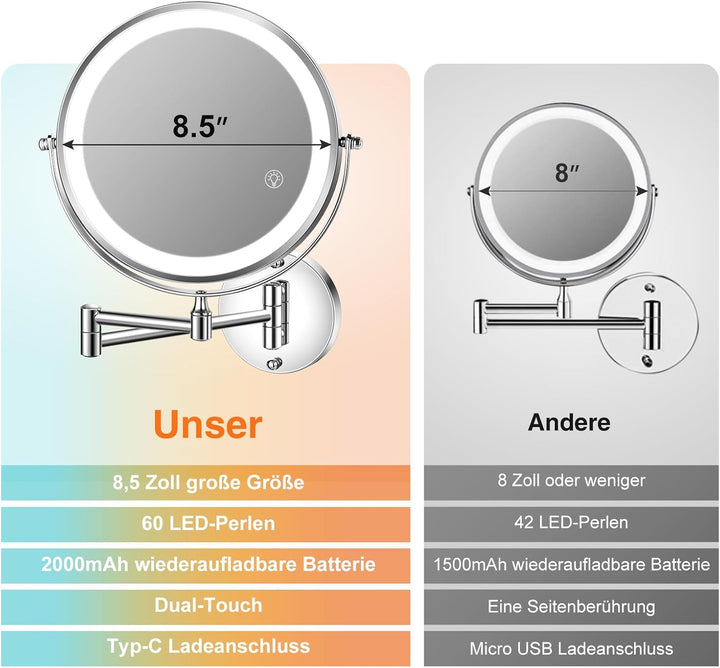 LED Kosmetikspiegel mit 30-facher Vergrösserung, Wandmontage, USB-Aufladung, Chrom Silber 30X, Silbe