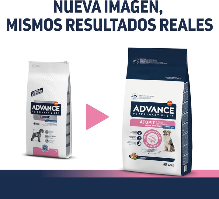 ADVANCE Atopic Care Hundediätfutter, 12kg, 1er Pack (1 x 12 kg)