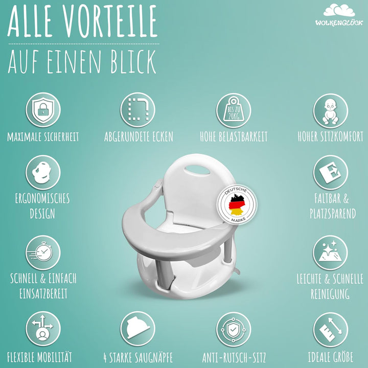 Badewannensitz Baby ab 6 Monate - ergonomischer Anti-Rutsch-Badesitz mit starken Saugnäpfen für Dusc
