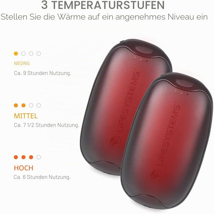 Lifesystems Rechargeable Twin-Pack Dual-Palm Hand Warmers with Power Bank Functionality, USB & USB C