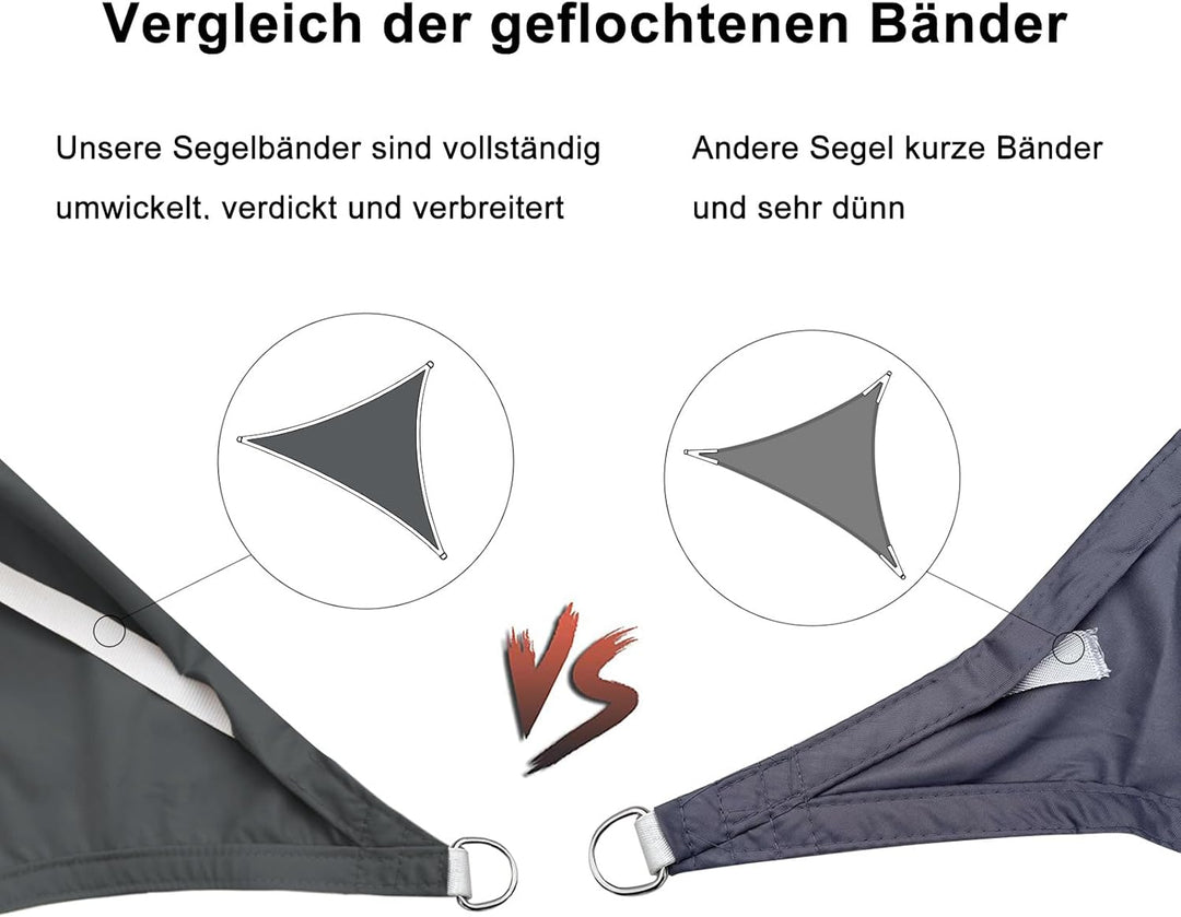 SUNNY GUARD Sonnensegel Rechteckig 2x3m Wasserdicht Sonnenschutz Wetterschutz Segel Baldachin UV Sch