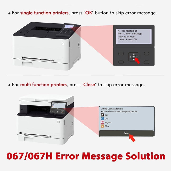 067 067H MF657Cdw Toner Set : Kompatible für Canon 067 für Canon i-SENSYS MF655Cdw MF651Cw LBP631Cw
