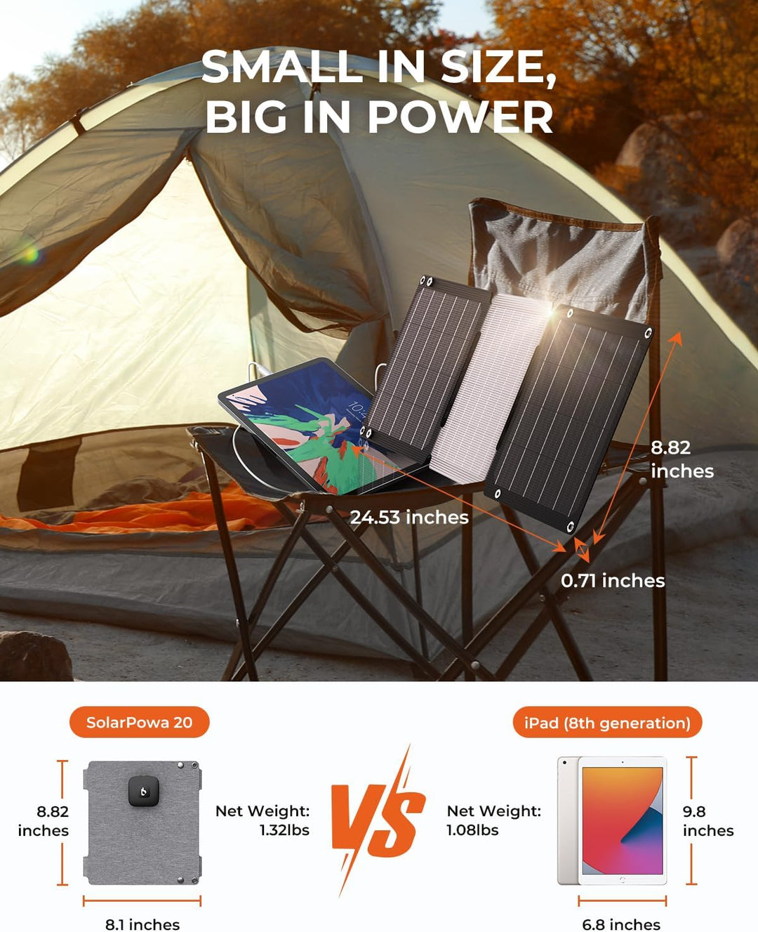 21W Tragbares Solarladegerät, BigBlue Faltbar Solarpanel (5V/4,2A Max.) mit USB-A und USB-C, IP68 Wa