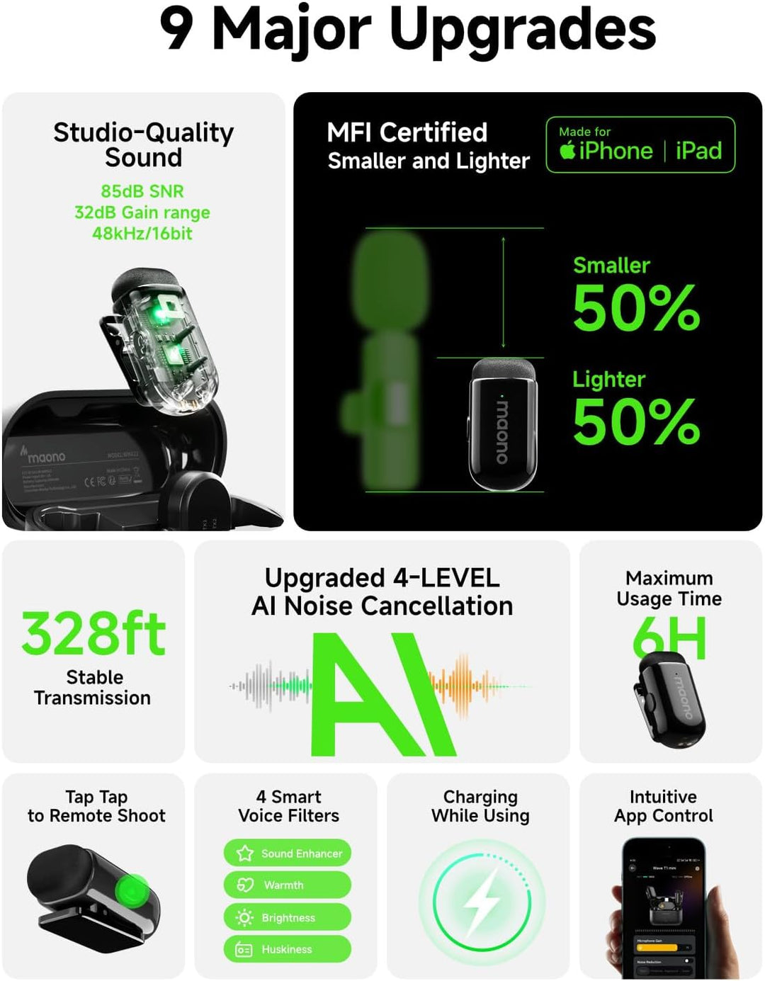 Kabelloses Handy Mikrofon - Wireless-Lavalier-Mikrofon für iPhone 16/15 Android, 48kHz, 4 Stufen Rau