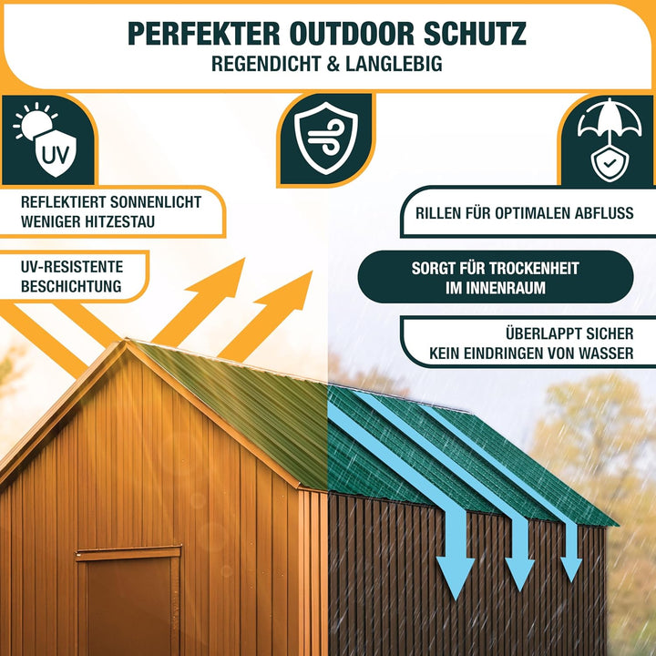 KESSER® - 12 x Profilblech Trapezblech 129cm x 45cm = 7 m² -Dachblech für Gerätehaus, Dachplatten Ve