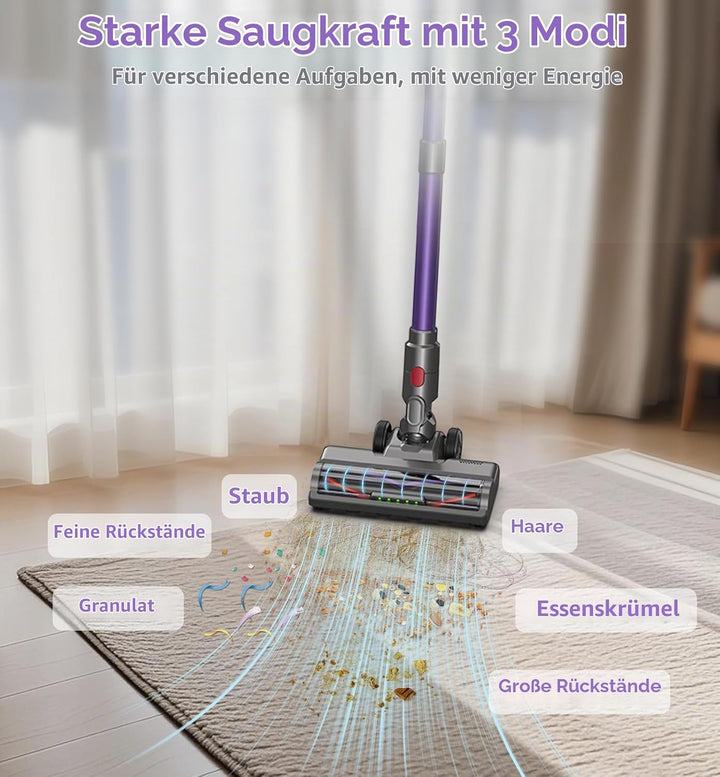 AKKU Staubsauger Kabellos 550W Leistungstark, Akku Sauger Beutellos mit Touchscreen Selbststehend An