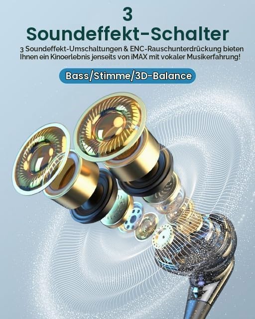 SOPPY Kopfhörer Bluetooth 5.4 Nackenband Sportkopfhörer mit 100 Std. Spielzeit, Kabellose Kopfhörer