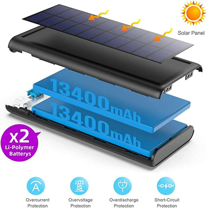 Solar Powerbank 26800mAh, USB C Power Bank Tragbares Solarladegerät, Extrener Akku Pack mit 3 Ausgän