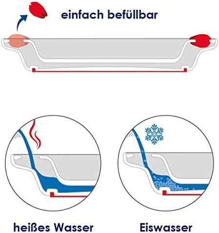 Ornamin Thermoteller und Thermoschale Set – isolierendes Wärmespeicher-Geschirr für Kinder und Senio