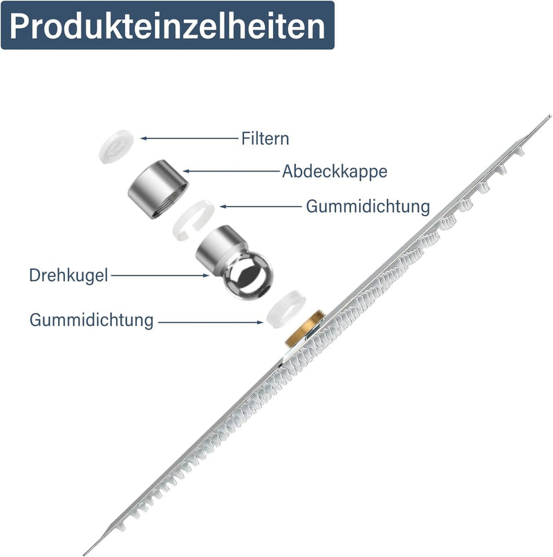 Suguword Regendusche Duschkopf Edelstahl deckenbrause Regenbrause Anti-Kalk-Düsen Duschkopf Wasserfa