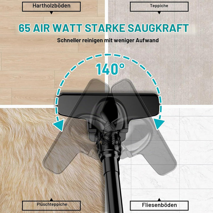 Akku Handstaubsauger für Makita 18V, 16000 Pa Staubsauger mit 0,7L Grosser Staubbehälter, 5-in-1 Tra