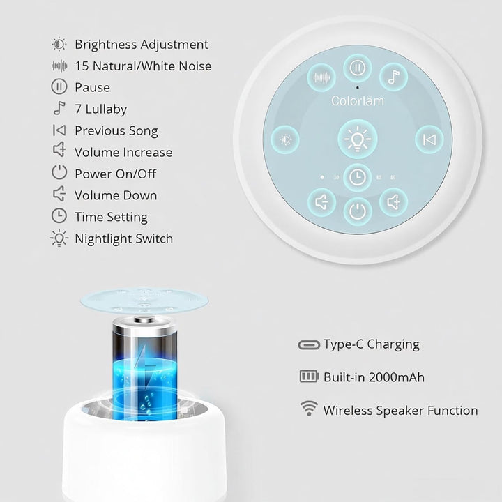 White Noise Machine Baby Einschlafhilfe und Spieluhr mit 20 Klängen, drahtlose Verbindung, Weisses R