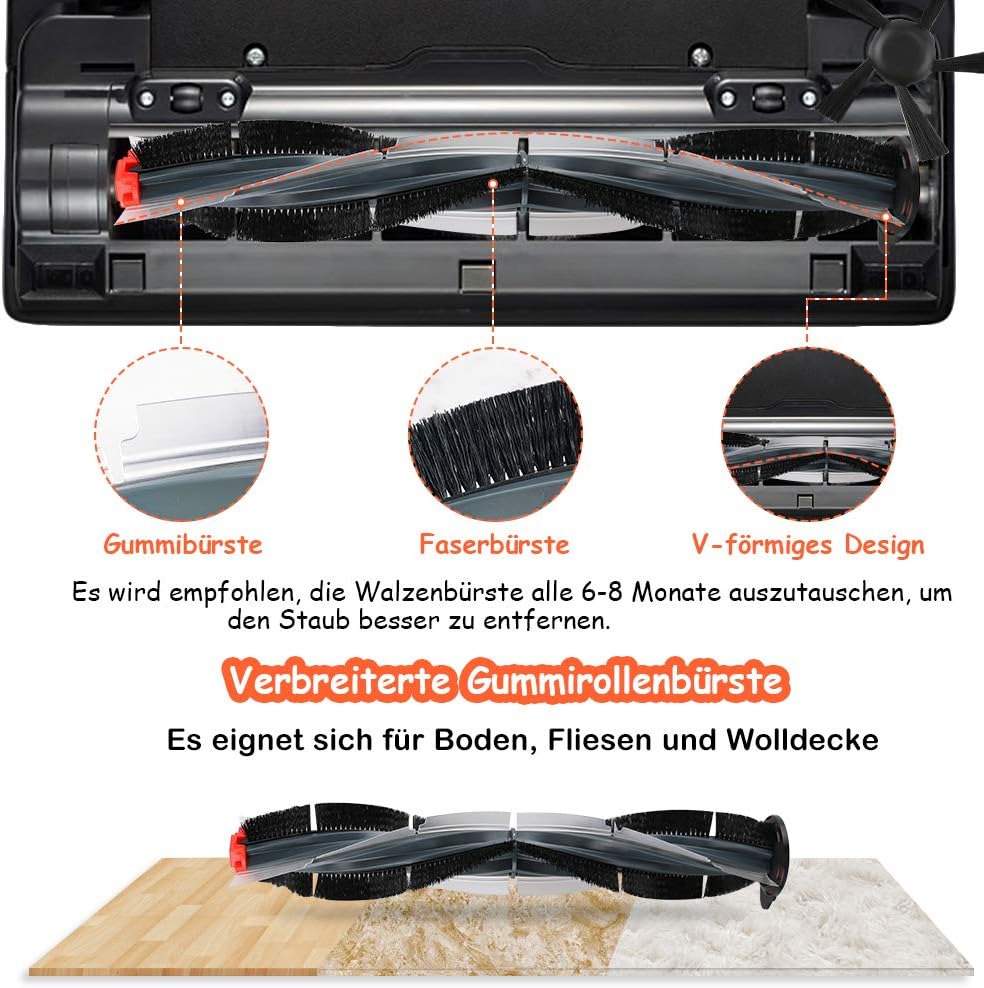 FHzytg Ersatzteile Filter Zubehör Bürste Ersatzfilter Ersatzbürste für Neato Botvac Roboterstaubsaug