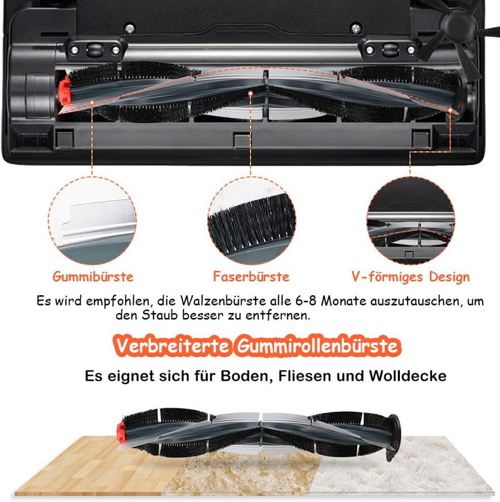 FHzytg Ersatzteile Filter Zubehör Bürste Ersatzfilter Ersatzbürste für Neato Botvac Roboterstaubsaug