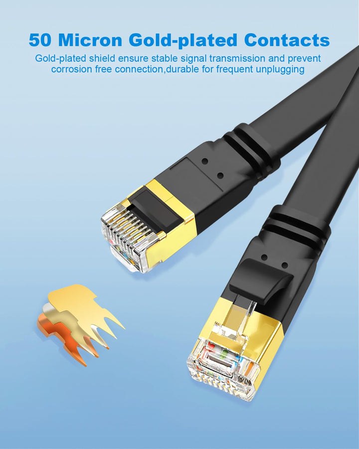 Yauhody Cat 8 1m, 5-Stück Lan Kabel Netzwerkkabel Flach Ultra High Speed 40Gbps 2000MHz STP Ethernet