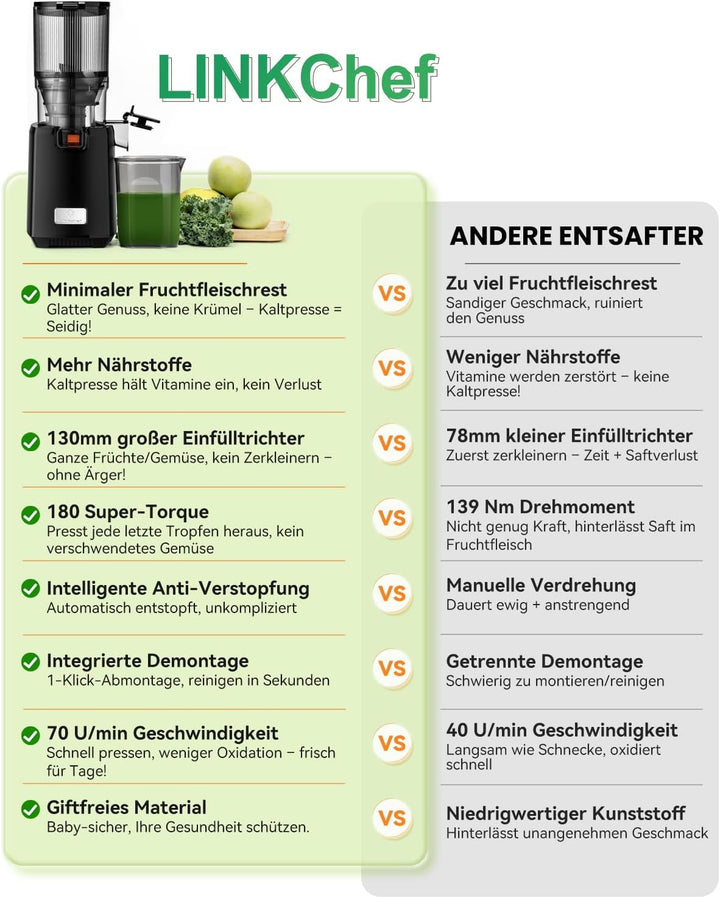 LINKChef Entsafter Slow Juicer, 130MM Öffnung und 1,8L Entsafter für Ganze Gemüse und Obst, Juicer M