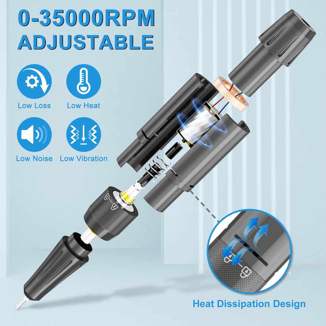 ENGERWALL Wiederaufladbarer Elektrische Nagelfräser 35000 U/min, Erstaunliche 15-Stunden-Akkulaufzei