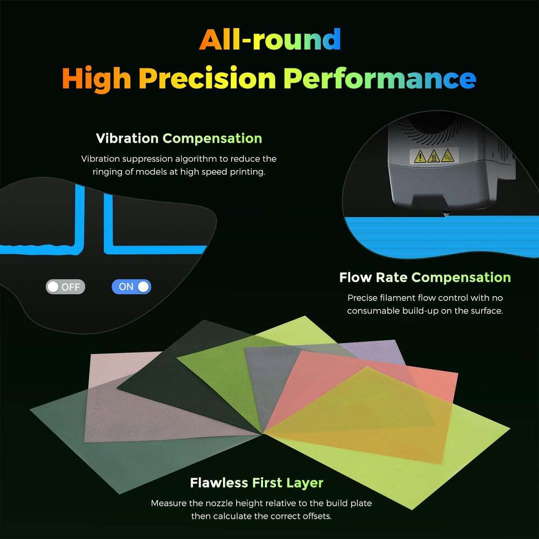 FLASHFORGE AD5X Multimaterial-3D-Drucker Mehrfarbendruck, 600mm/s Geschwindigkeit 1-klick Druck mit
