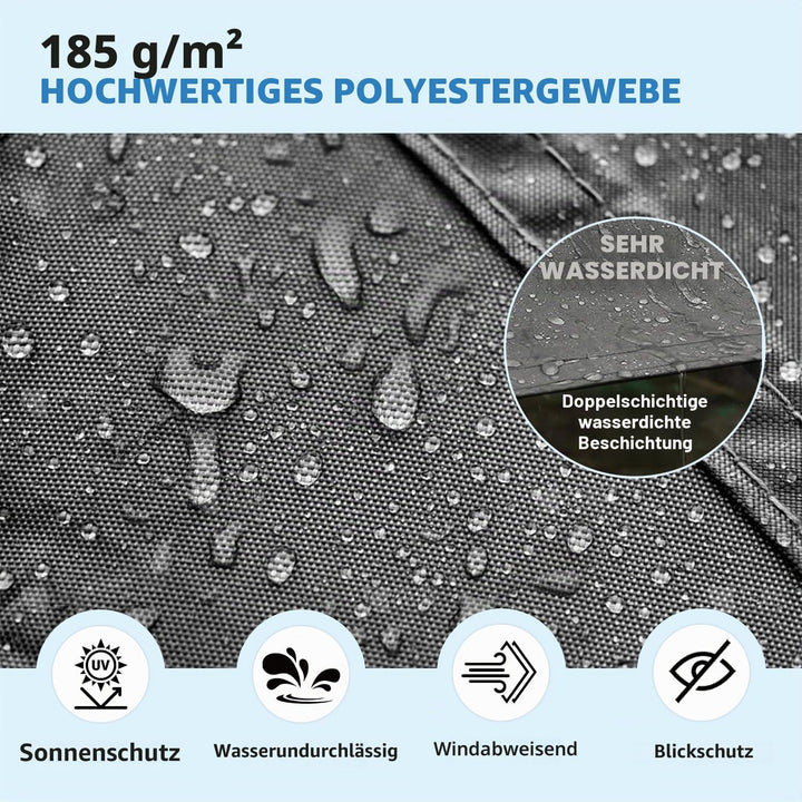 Sonnenplane 2x4M, Segeltuch Meterware im Viele Grösse und Farben, Windschutznetz inkl Befestigungsse