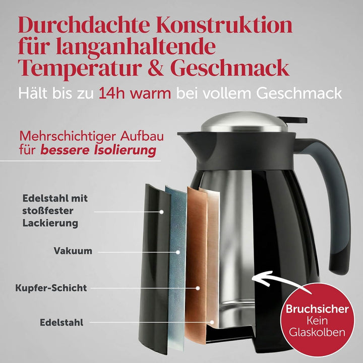 Blumtal Thermoskanne 1l - BPA-freie Teekanne mit Quick Tip Verschluss - auslaufsichere Kaffeekanne T