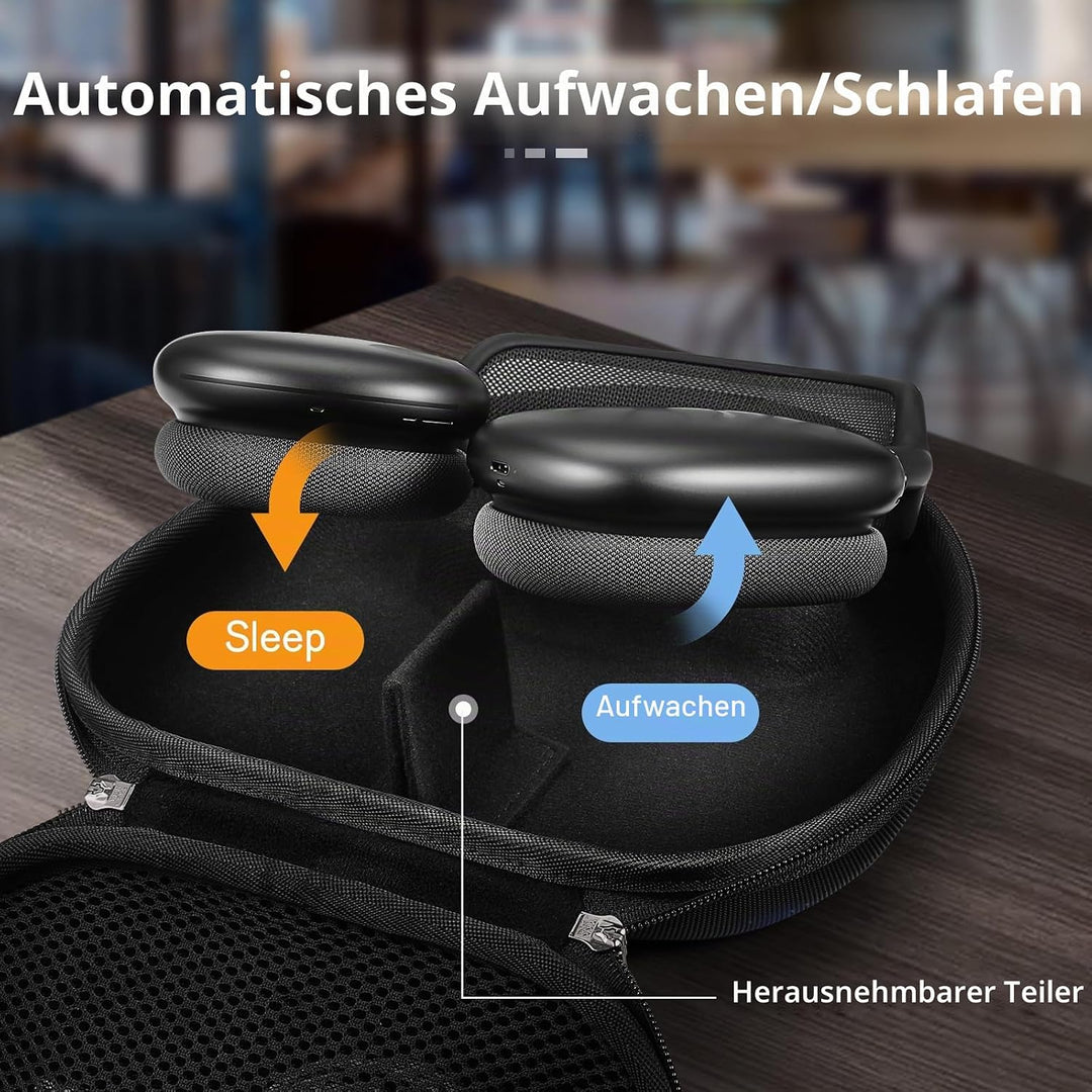 Fintie Tasche Kompatibel mit AirPods Max Kopfhörern, Ersatz-Reiseschutz-Aufbewahrungstasche Hülle Ca
