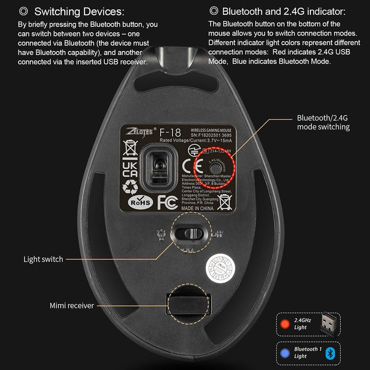 zelotes Kabellose Bluetooth Maus mit Joystick,24.000 DPI,11 Programmierbare Tasten, RGB,USB Optische
