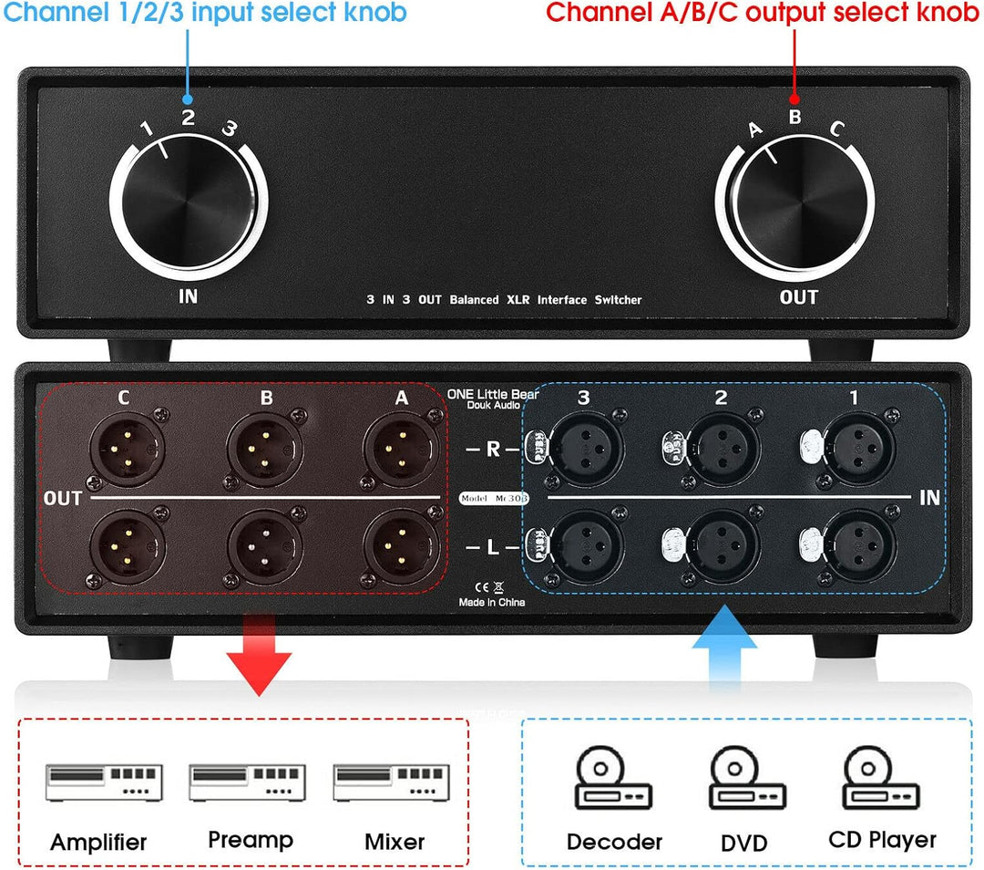 3 Way Stereo XLR Balanced Audio Umschaltbox Passive Manual Selector Switch Converter (XLR Interface