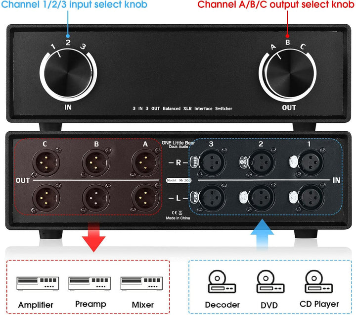 3 Way Stereo XLR Balanced Audio Umschaltbox Passive Manual Selector Switch Converter (XLR Interface
