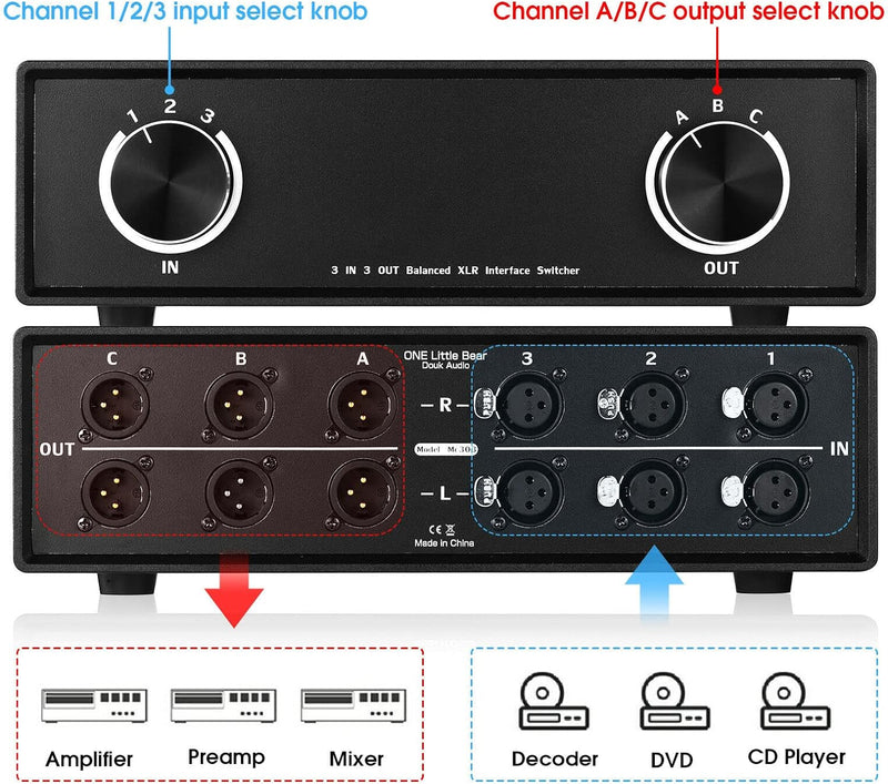 3 Way Stereo XLR Balanced Audio Umschaltbox Passive Manual Selector Switch Converter (XLR Interface