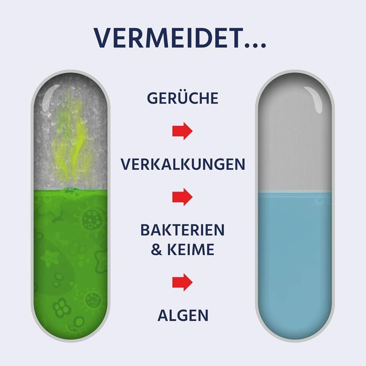 HANSE PRO Hygienemittel, 1 x 1000 ml - Konservierungs-Mittel für Luftbefeuchter, Luftreiniger, Luftw