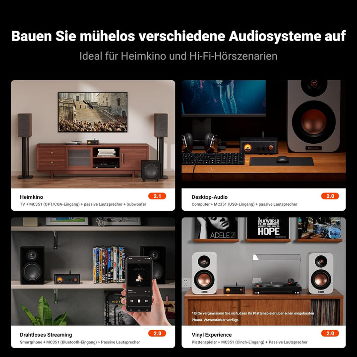 Fosi Audio MC351 2.1 Kanal Vollverstärker mit DAC, Home Audio Stereo Endstufe mit Dual TPA3255 Chips