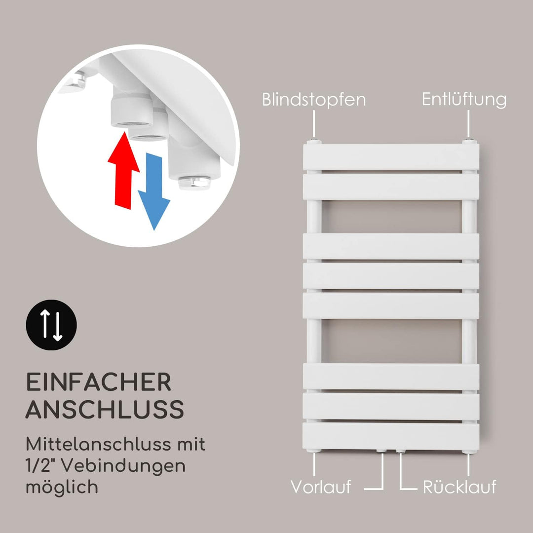 Blumfeldt Badheizkörper, Design Heizkörper Flach, Sparsamer Flachheizkörper Vertikal, Wand-Röhrenhei