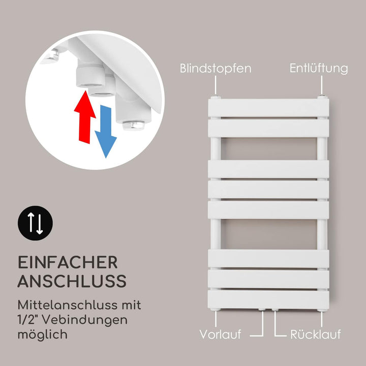 Blumfeldt Badheizkörper, Design Heizkörper Flach, Sparsamer Flachheizkörper Vertikal, Wand-Röhrenhei
