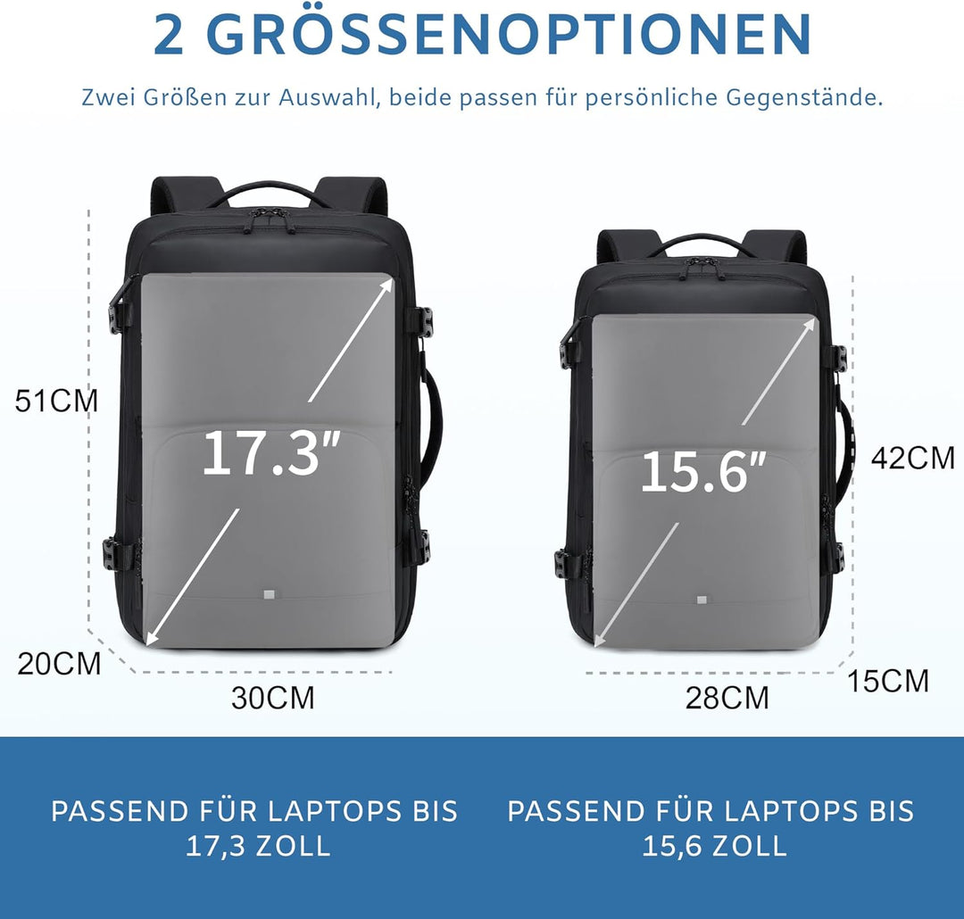 BAGOK Handgepäck Rucksack, Wasserdichter Multifunktionaler Rucksack Handgepäck Flugzeug mit Laptopfa
