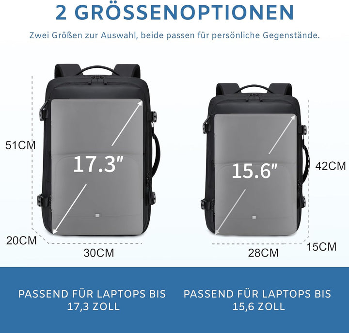 BAGOK Handgepäck Rucksack, Wasserdichter Multifunktionaler Rucksack Handgepäck Flugzeug mit Laptopfa