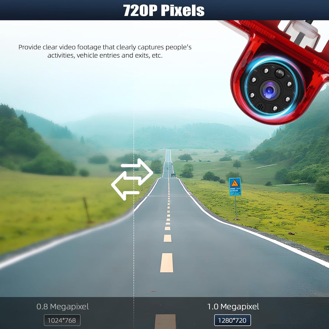 720P HD Rückfahrkamera für Renault Trafic 2001-2014/Opel Combo 2001-2011/ Opel Vivaro 2001-2014, 140