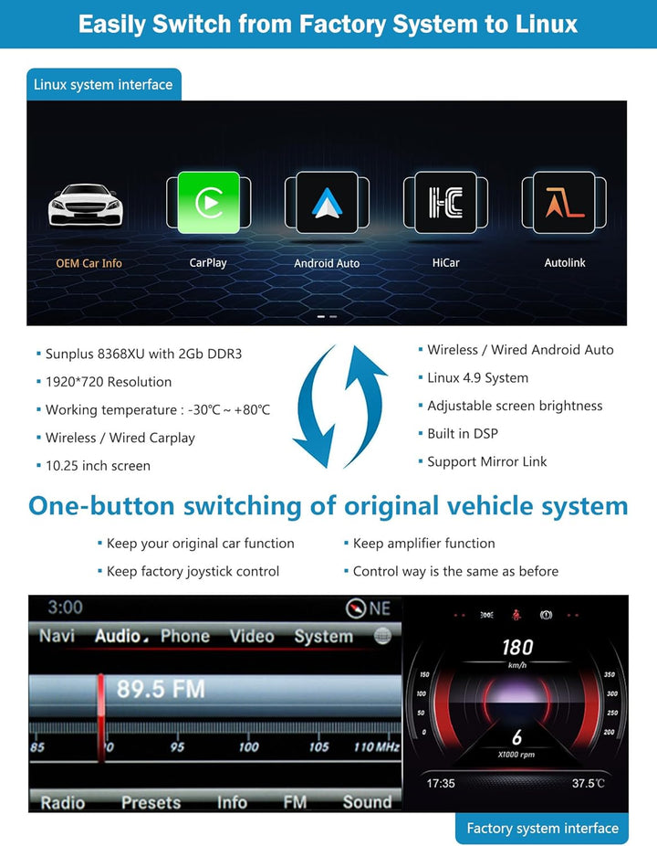 Ninetom Autoradio 12,3 Zoll Touchscreen für 2013-2015 Mercedes Benz A/B-Klasse GLA CLA W176 W246 C11