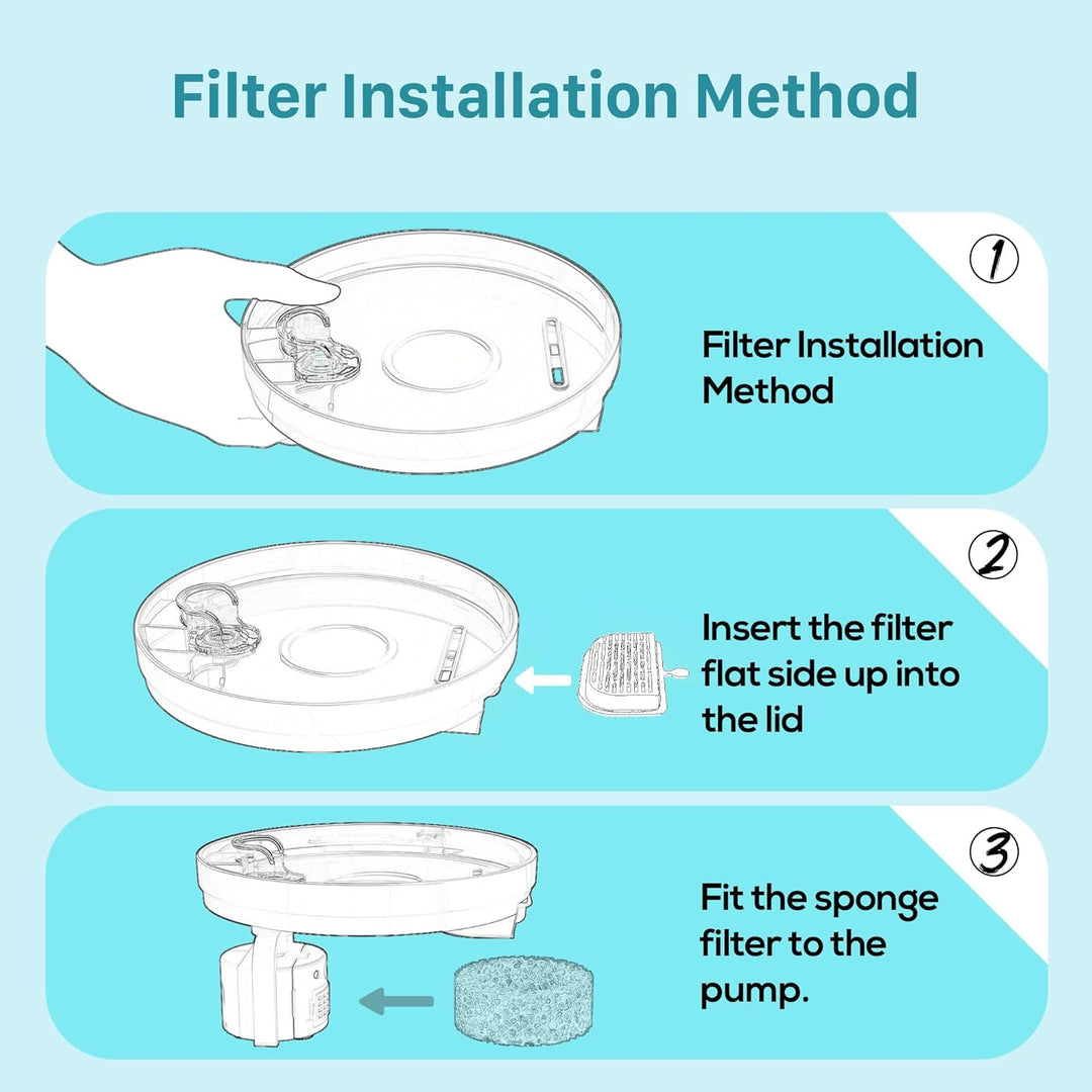 GIOTOHUN Katzenbrunnen Filter Katzen Trinkbrunnen: 12 Filters für Katzenbrunnen - 6 Aktivkohlefilter