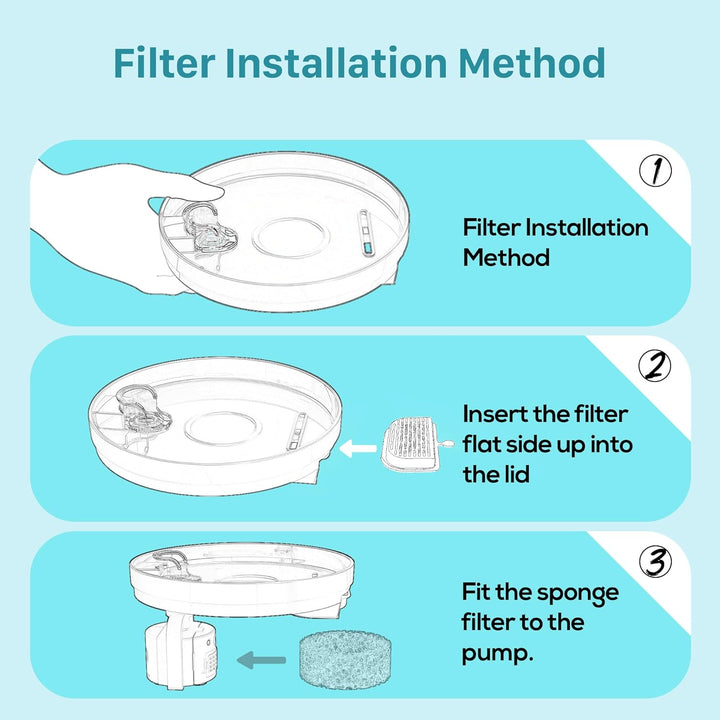 GIOTOHUN Katzenbrunnen Filter Katzen Trinkbrunnen: 12 Filters für Katzenbrunnen - 6 Aktivkohlefilter